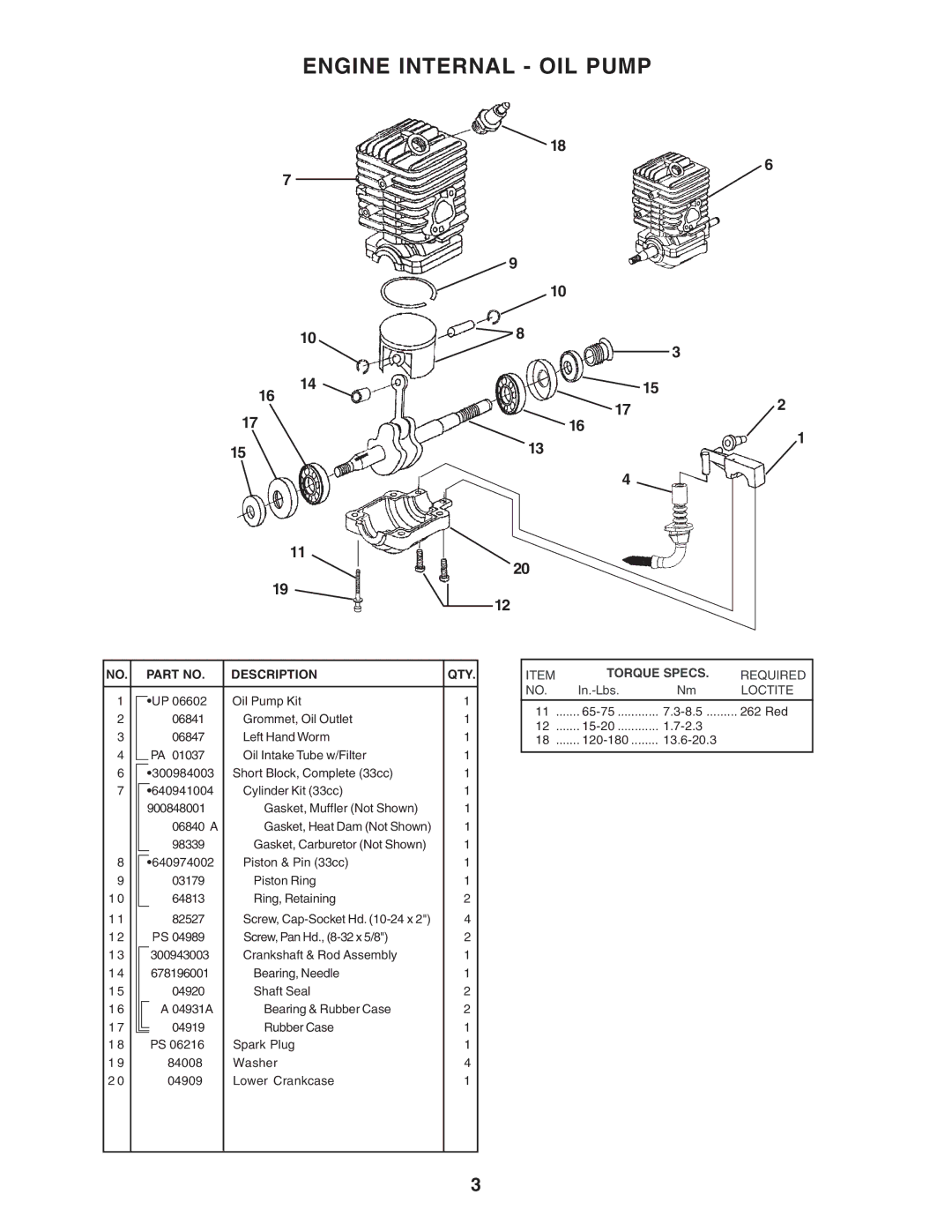 Homelite UT10901B manual Engine Internal OIL Pump, Description QTY 