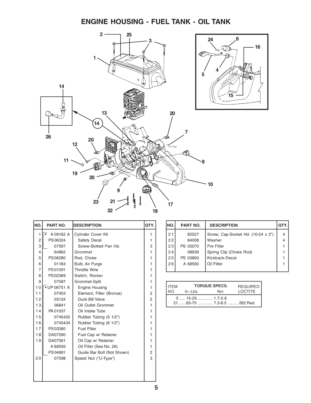 Homelite UT10901B manual Engine Housing Fuel Tank OIL Tank, Description 