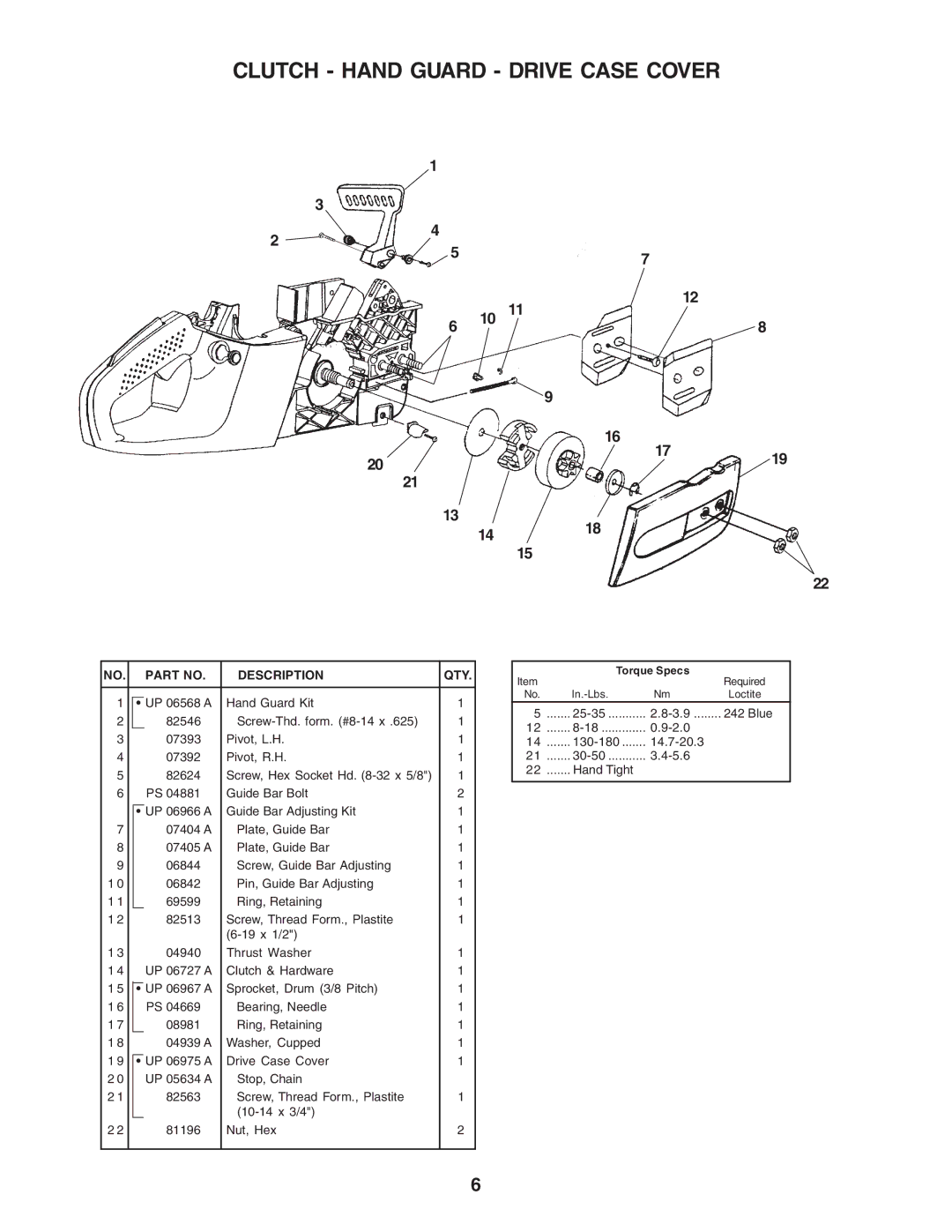 Homelite UT10901B manual Clutch Hand Guard Drive Case Cover, NO. Part NO. Description 