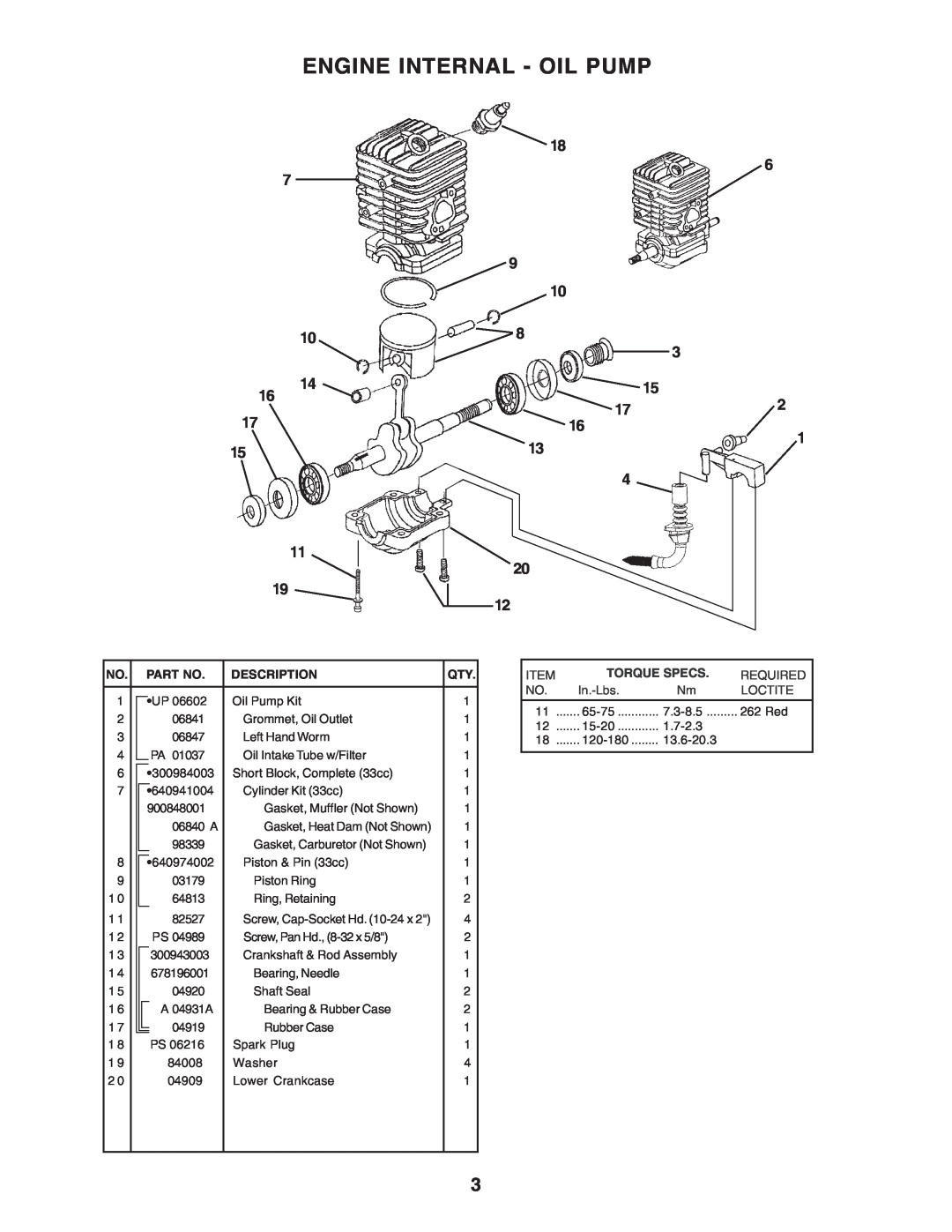 Homelite UT10901B manual Engine Internal - Oil Pump, Description, Screw, Cap-Socket Hd 