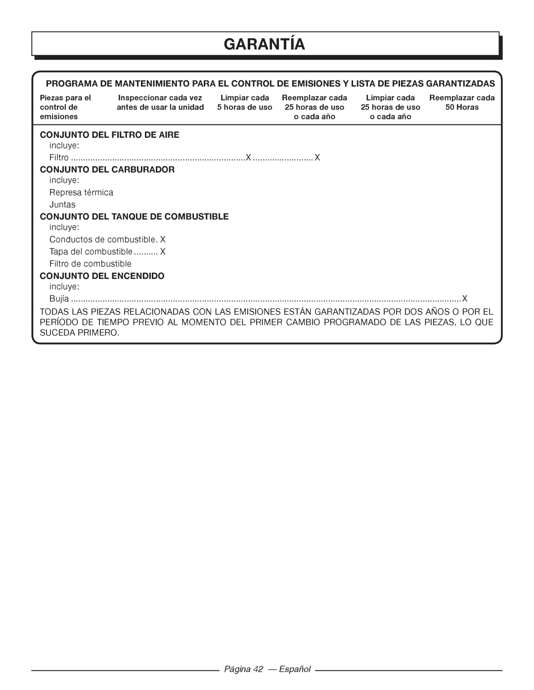 Homelite UT10582, UT10918, UT10585, UT10562, UT10560, UT10542 manuel dutilisation Página 42 Español 