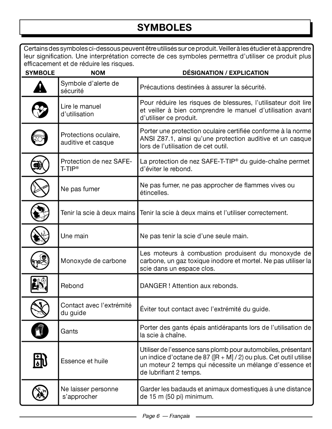 Homelite UT10560, UT10918, UT10585, UT10582, UT10562, UT10542 manuel dutilisation Symboles 