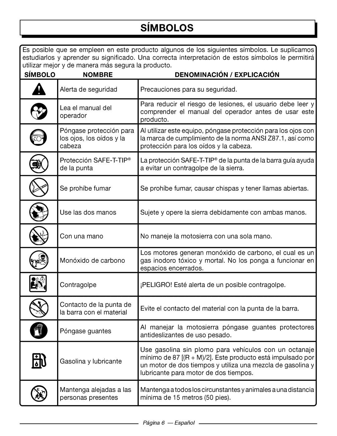 Homelite UT10582, UT10918, UT10585, UT10562, UT10560, UT10542 Símbolos, Símbolo Nombre Denominación / Explicación 