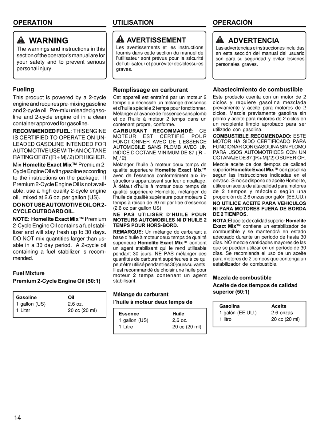 Homelite UT10946 manual Operation Utilisation Operación, Fueling, Remplissage en carburant, Abastecimiento de combustible 