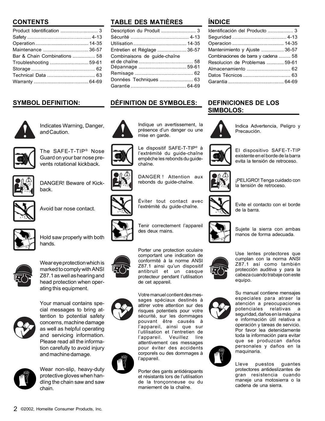 Homelite UT10946 manual Contents Table DES Matières Índice 