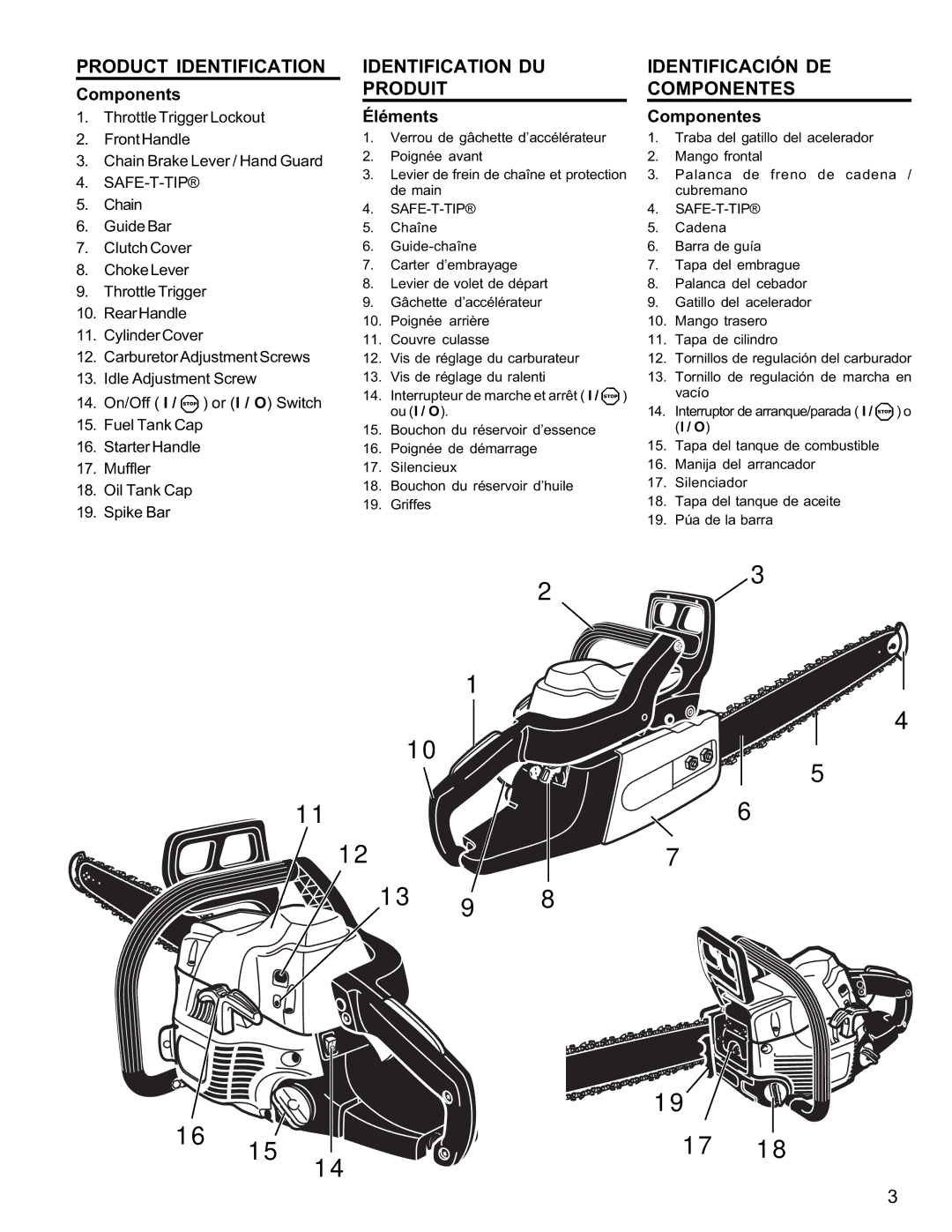 Homelite UT10946 manual Product Identification, Identification DU Produit, Identificación DE Componentes 