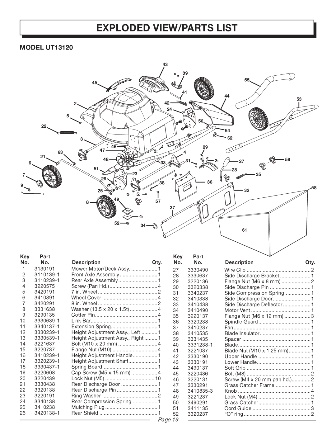 Homelite UT13120, UT13118 manual Key Part Description 