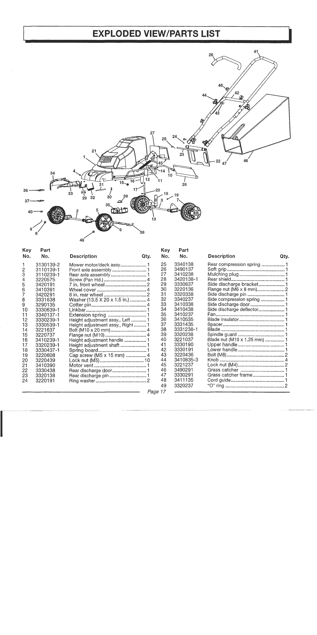 Homelite UT13122 manual 