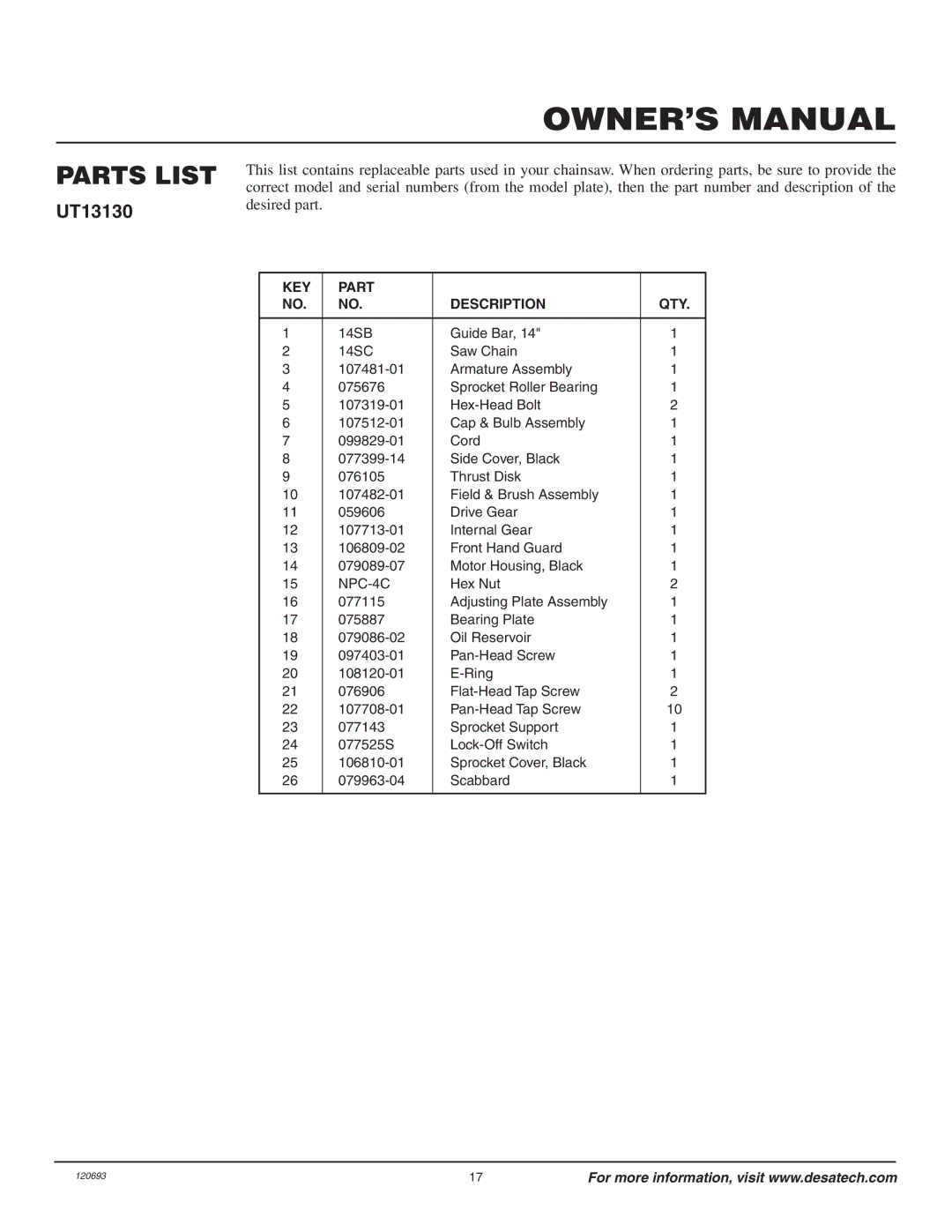 Homelite UT13130 owner manual Parts List, KEY Part Description QTY 