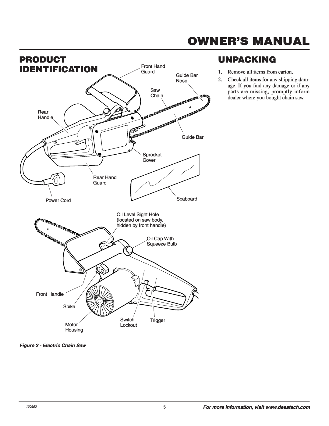 Homelite UT13130 PRODUCT IDENTIFICATION Front Hand, Unpacking, Remove all items from carton, Electric Chain Saw 