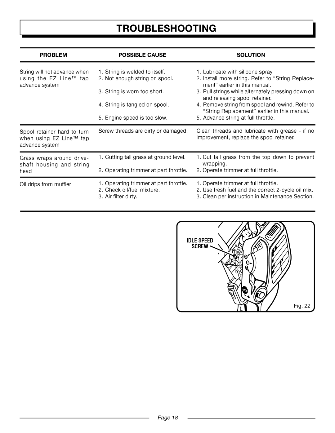 Homelite UT20004B, UT20024B manual Idle Speed Screw 