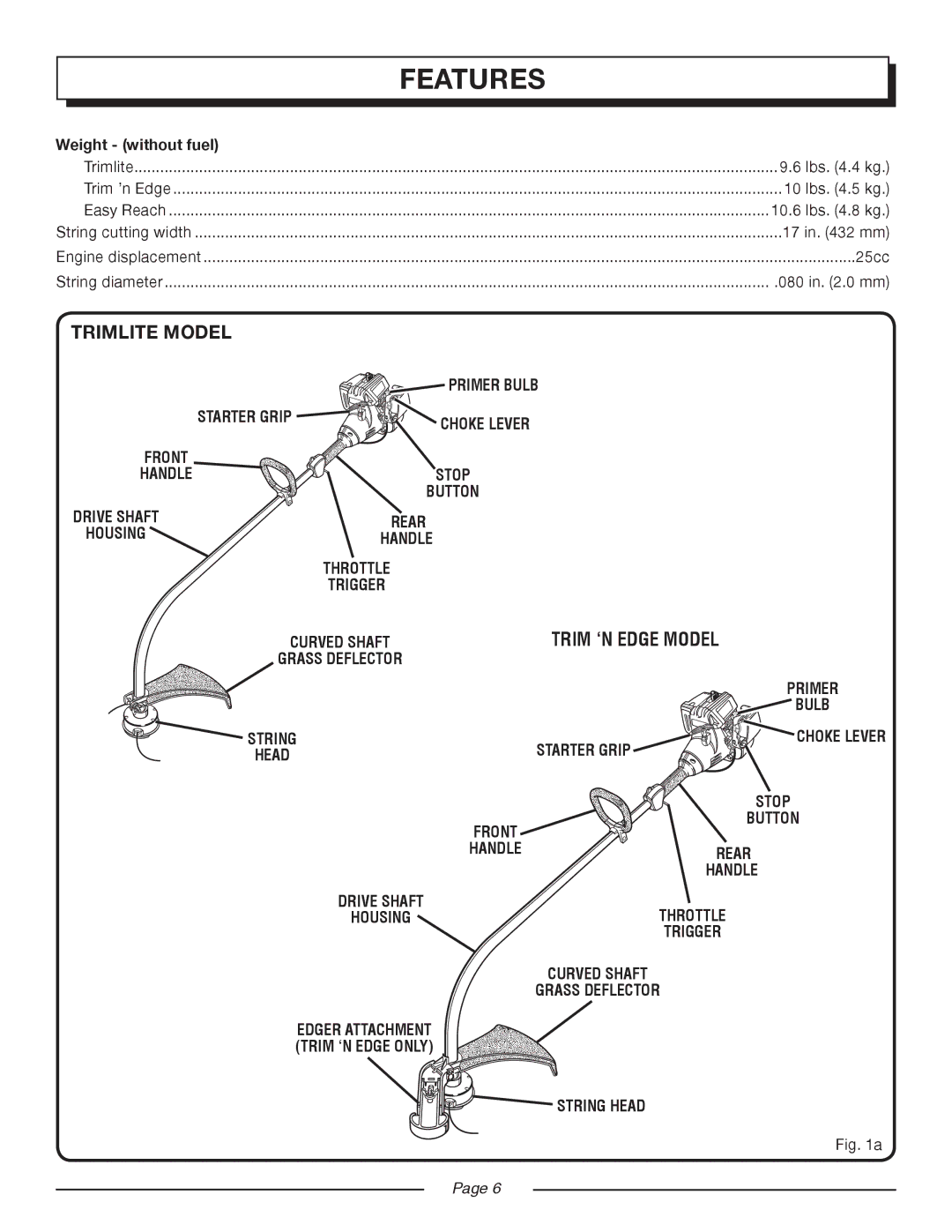 Homelite UT20004B, UT20024B manual Features, Trimlite Model, Trim ‘N Edge Model 