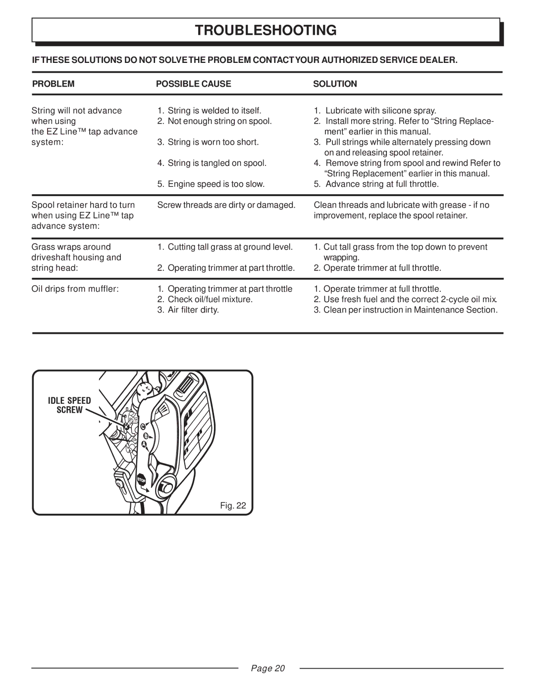 Homelite UT20023A, UT20003A, UT20043A, UT20042A, UT20022A, UT20002A manual Idle Speed Screw 