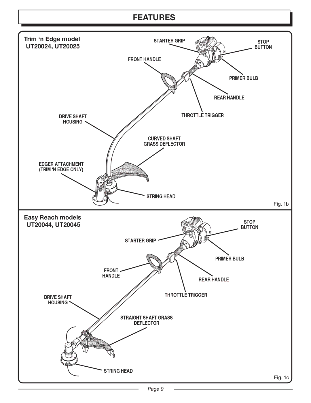 Homelite UT20044, UT20045, UT20004, UT20005 manual Trim ‘n Edge model UT20024, UT20025 