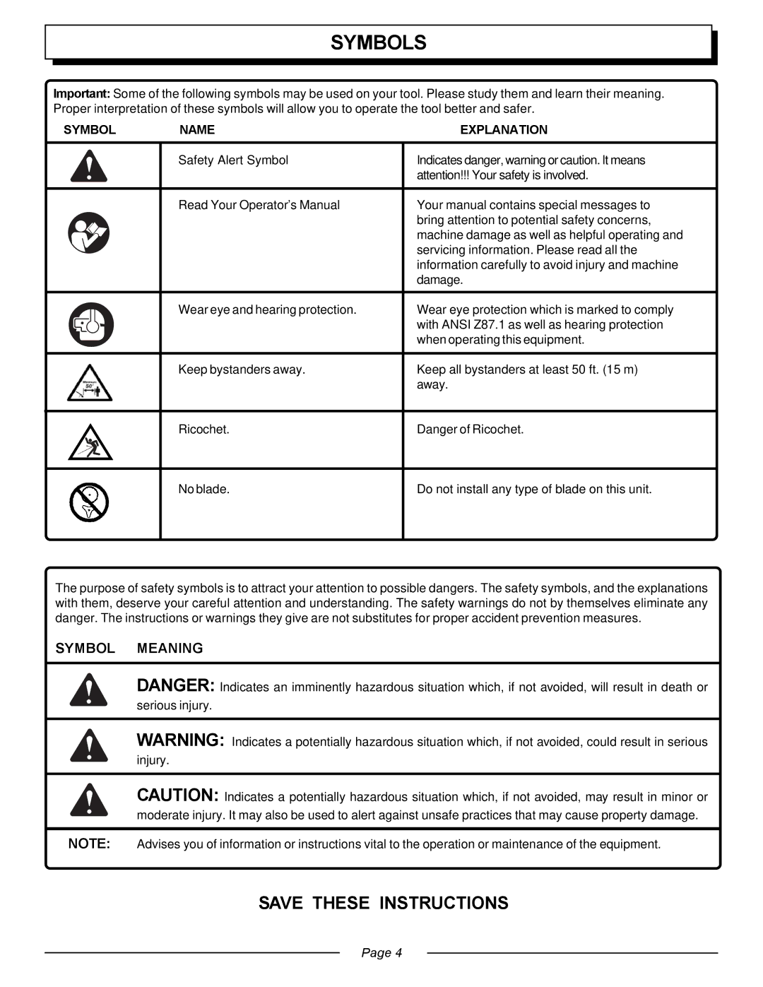 Homelite UT20763 manual Symbols, Symbol Name Explanation 