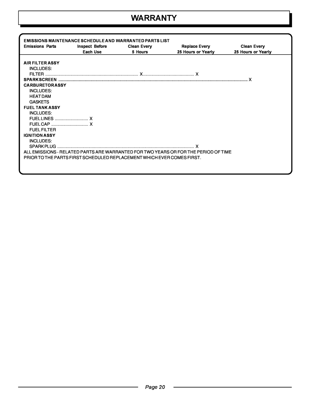 Homelite UT20763 Warranty, Page, Emissions Maintenance Schedule And Warranted Parts List, Emissions Parts, Each Use, Hours 