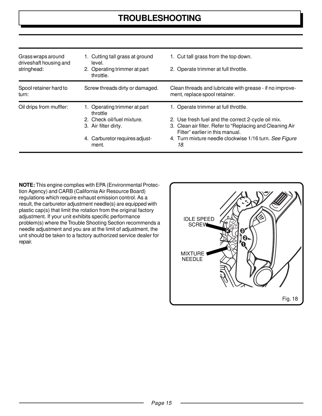 Homelite UT20811E manual Idle Speed Screw Mixture Needle 