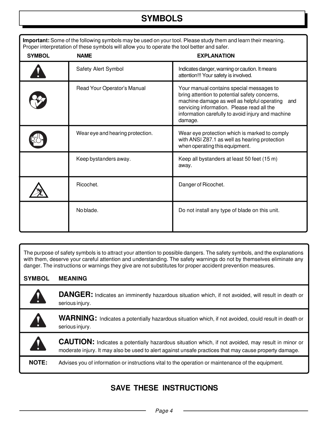 Homelite UT20811E manual Symbols, Symbol Name Explanation 