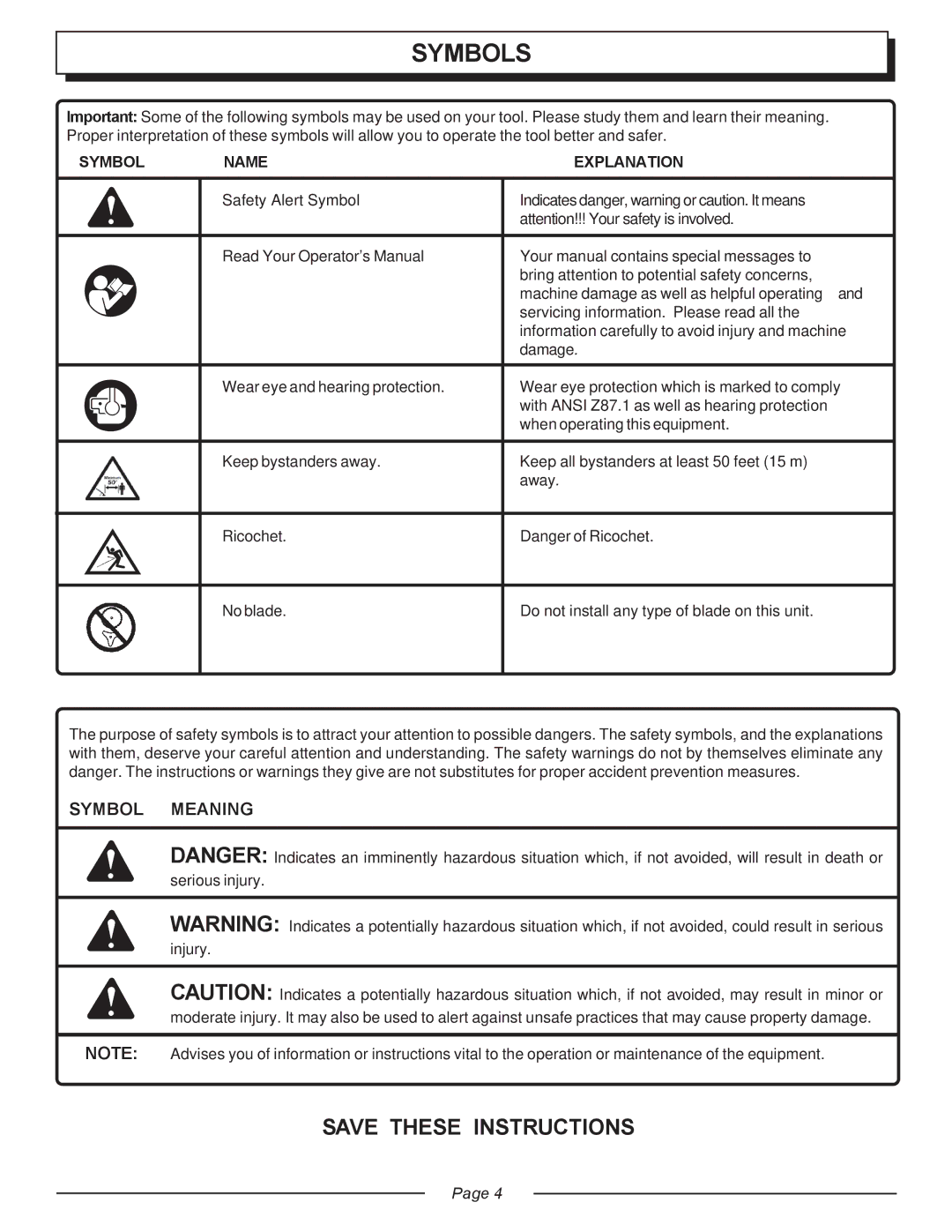 Homelite UT20818 manual Symbols, Symbol Name Explanation 