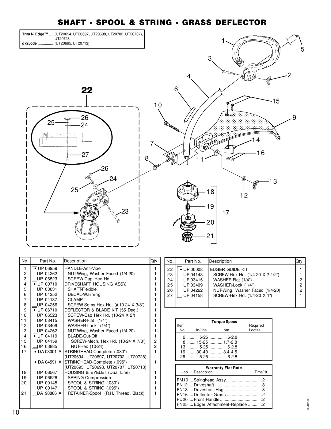 Homelite UT20736, UT20827, UT20729, UT20730, UT20823, UT20722, UT20737 Driveshaft Housing Assy, 22 UP 00008 Edger Guide KIT 