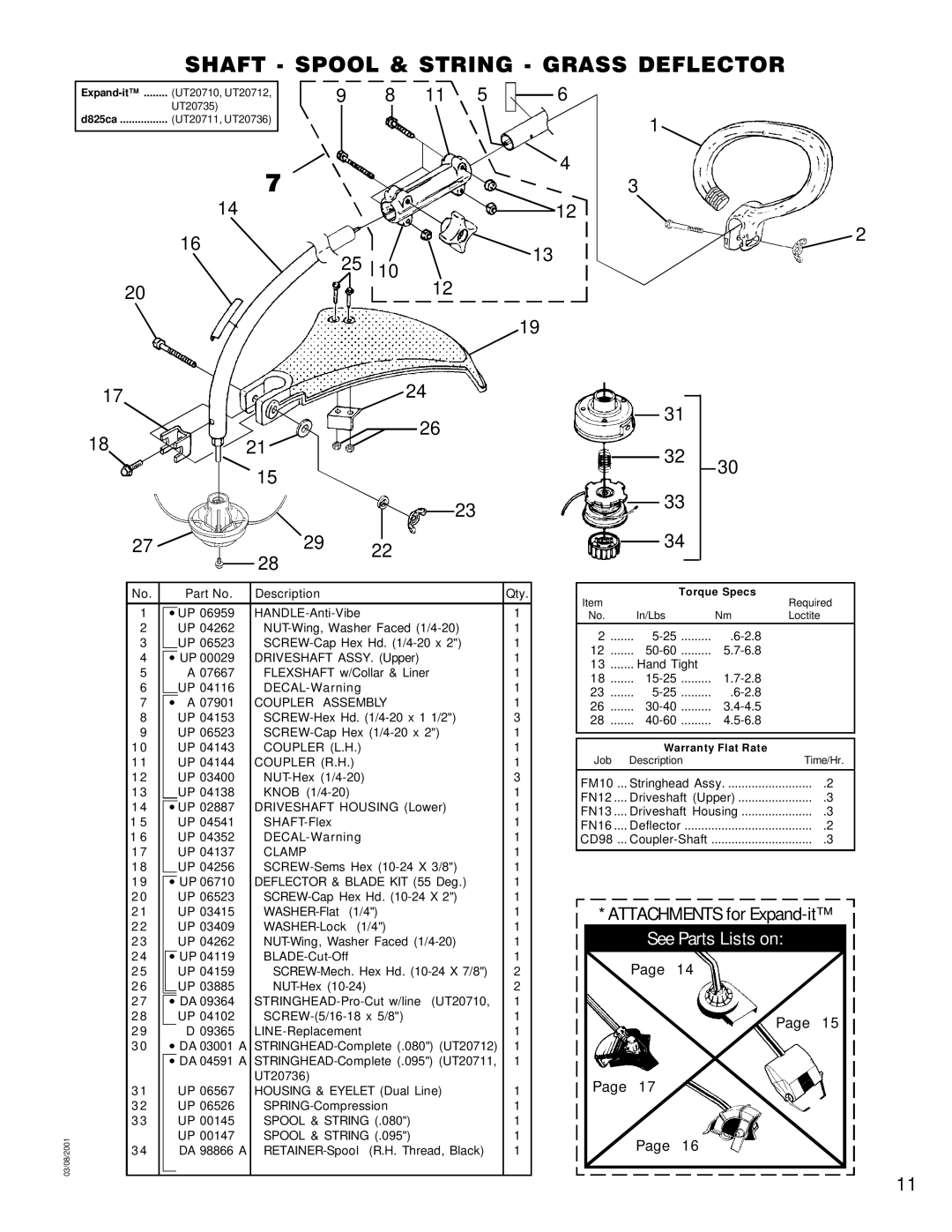 Homelite UT20713, UT20827, UT20729, UT20730, UT20823, UT20722, UT20737, UT20712 manual Coupler Assembly, Coupler L.H Coupler R.H 