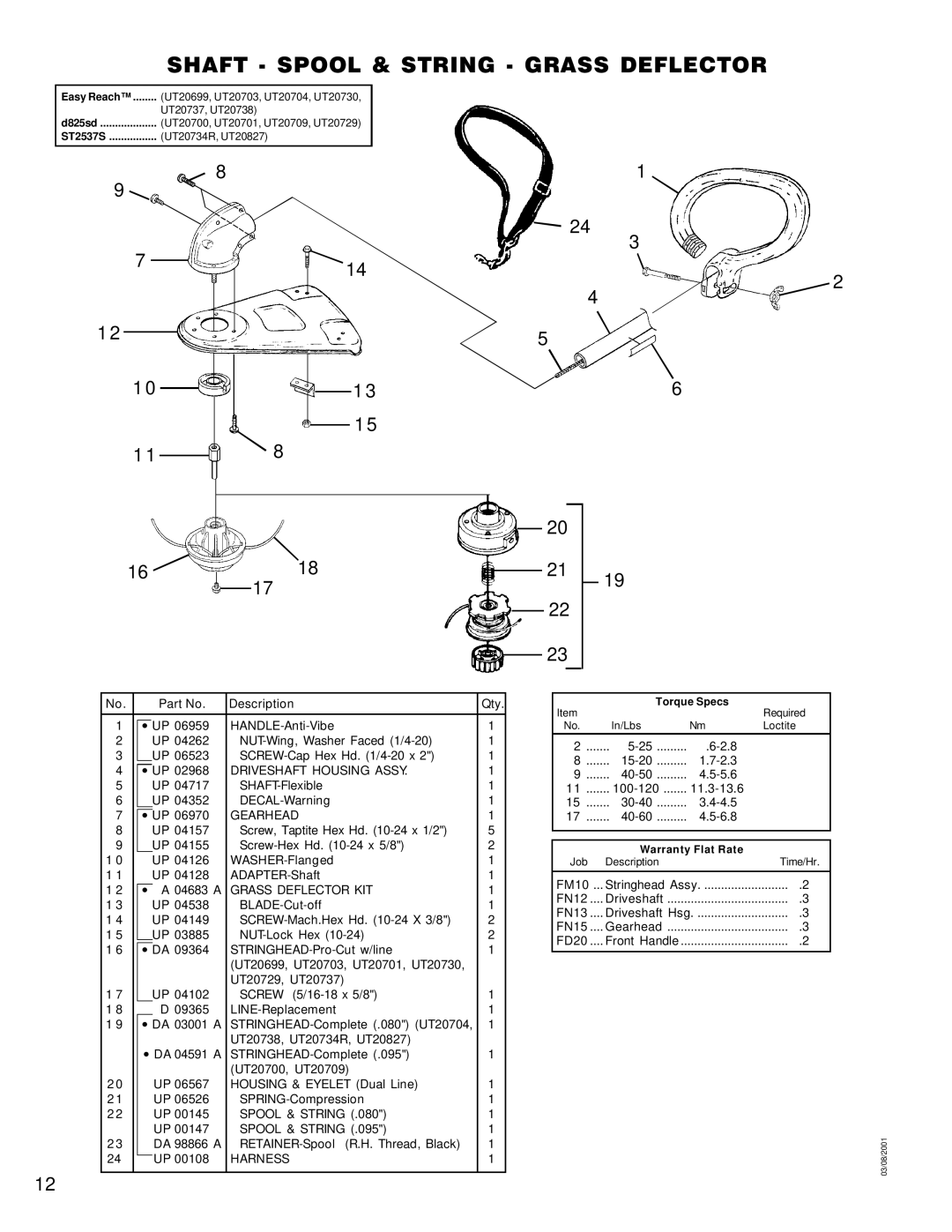 Homelite UT20699, UT20827, UT20729, UT20730, UT20823, UT20722, UT20737, UT20712, UT20711 Gearhead, Grass Deflector KIT, Harness 