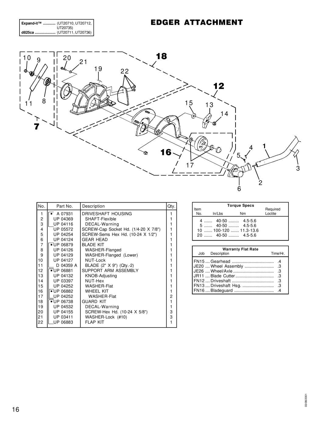 Homelite UT20702, UT20827, UT20729, UT20730, UT20823, UT20722, UT20737, UT20712, UT20711, UT20700, UT20710, UT20736 Edger Attachment 