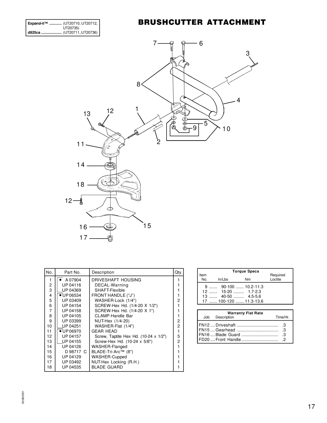 Homelite UT20703, UT20827, UT20729, UT20730, UT20823, UT20722, UT20737, UT20712, UT20711 Brushcutter Attachment, Front Handle J 