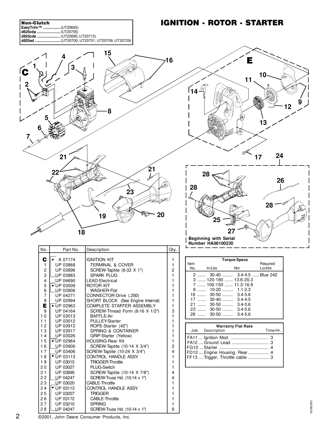 Homelite UT20730, UT20827, UT20729, UT20823, UT20722, UT20737, UT20712, UT20711, UT20700, UT20710, UT20736 Ignition Rotor Starter 