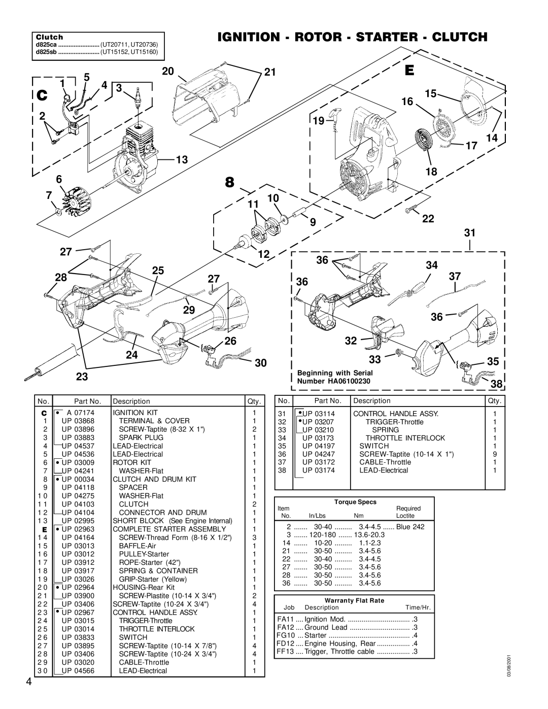 Homelite UT20722, UT20827, UT20729 Ignition Rotor Starter Clutch, Clutch and Drum KIT Spacer, Clutch Connector and Drum 