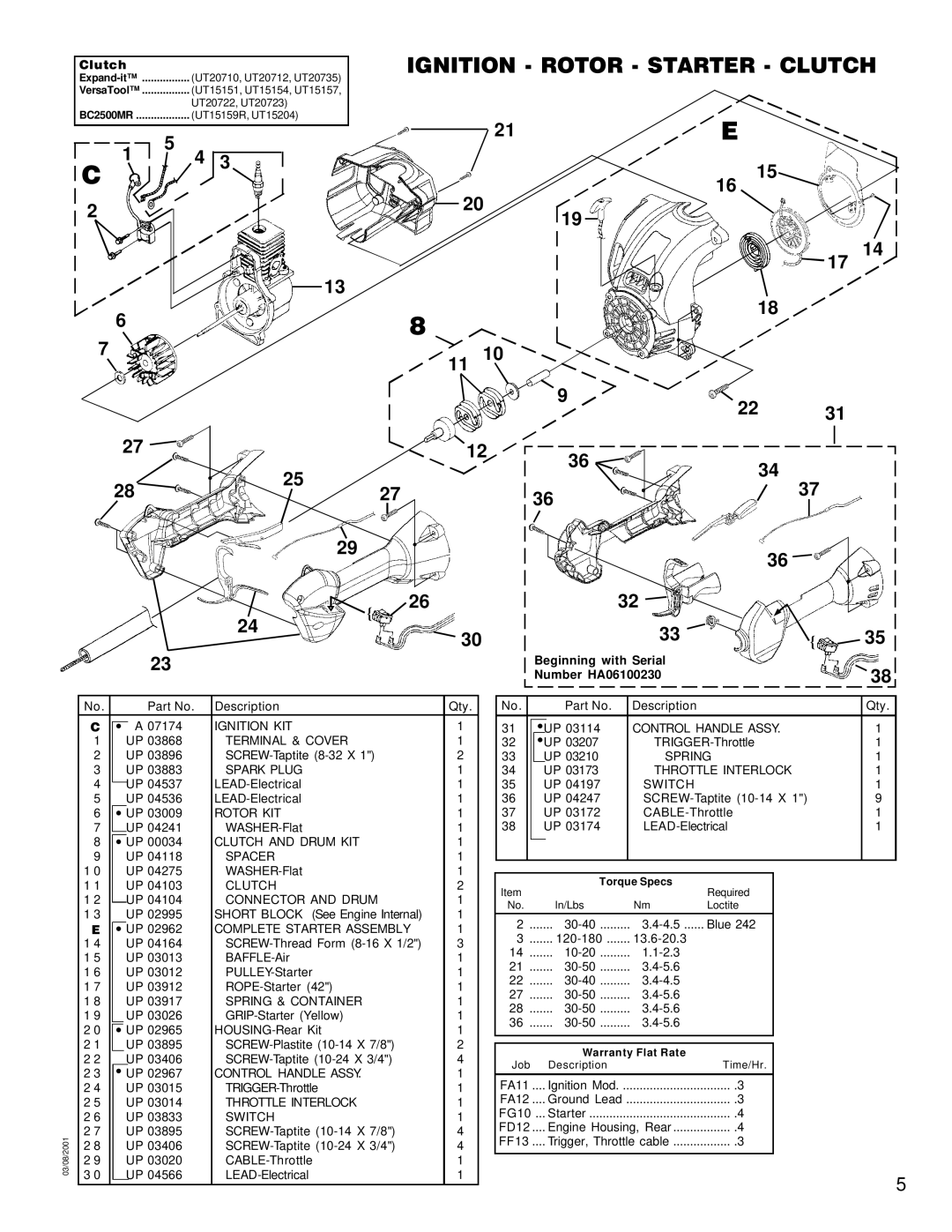 Homelite UT20737, UT20827, UT20729, UT20730, UT20823, UT20722, UT20712, UT20711, UT20700, UT20710 manual SCREW-Plastite 10-14 X 7/8 