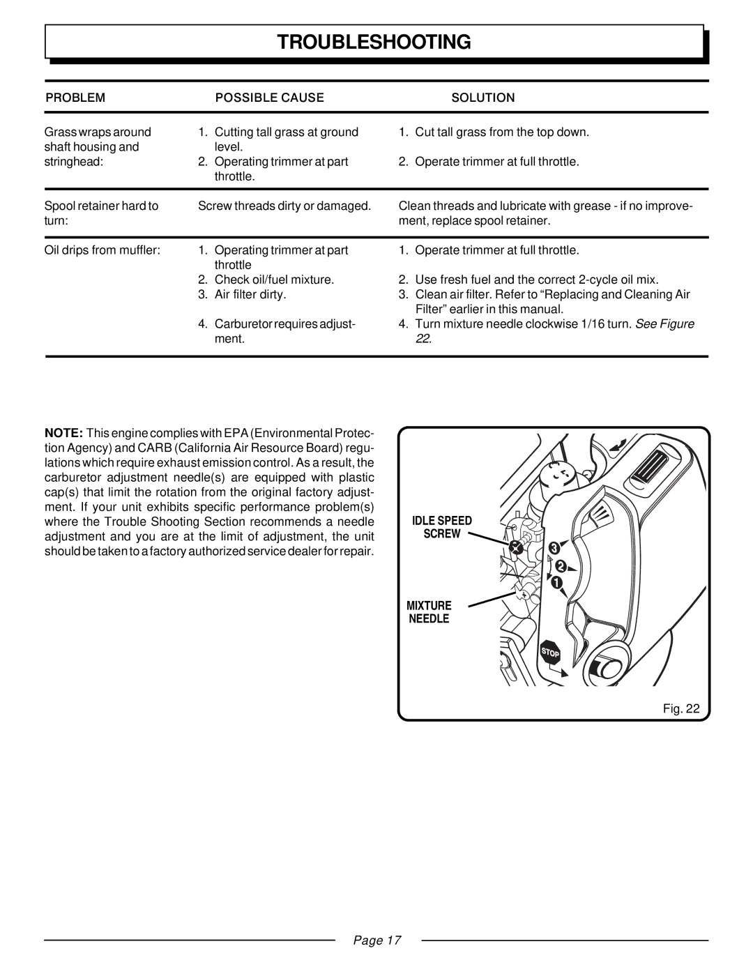 Homelite UT20933, UT20930 manual Idle Speed Screw Mixture Needle 