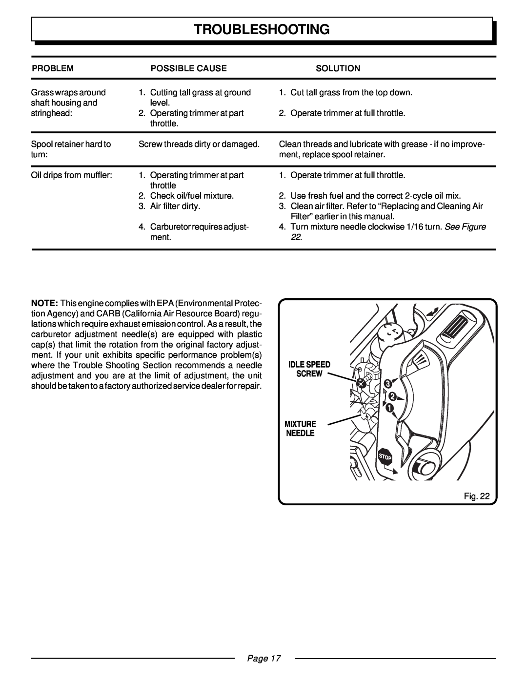 Homelite UT20933, UT20930 manual Troubleshooting, Idle Speed Screw, Mixture Needle, Page 
