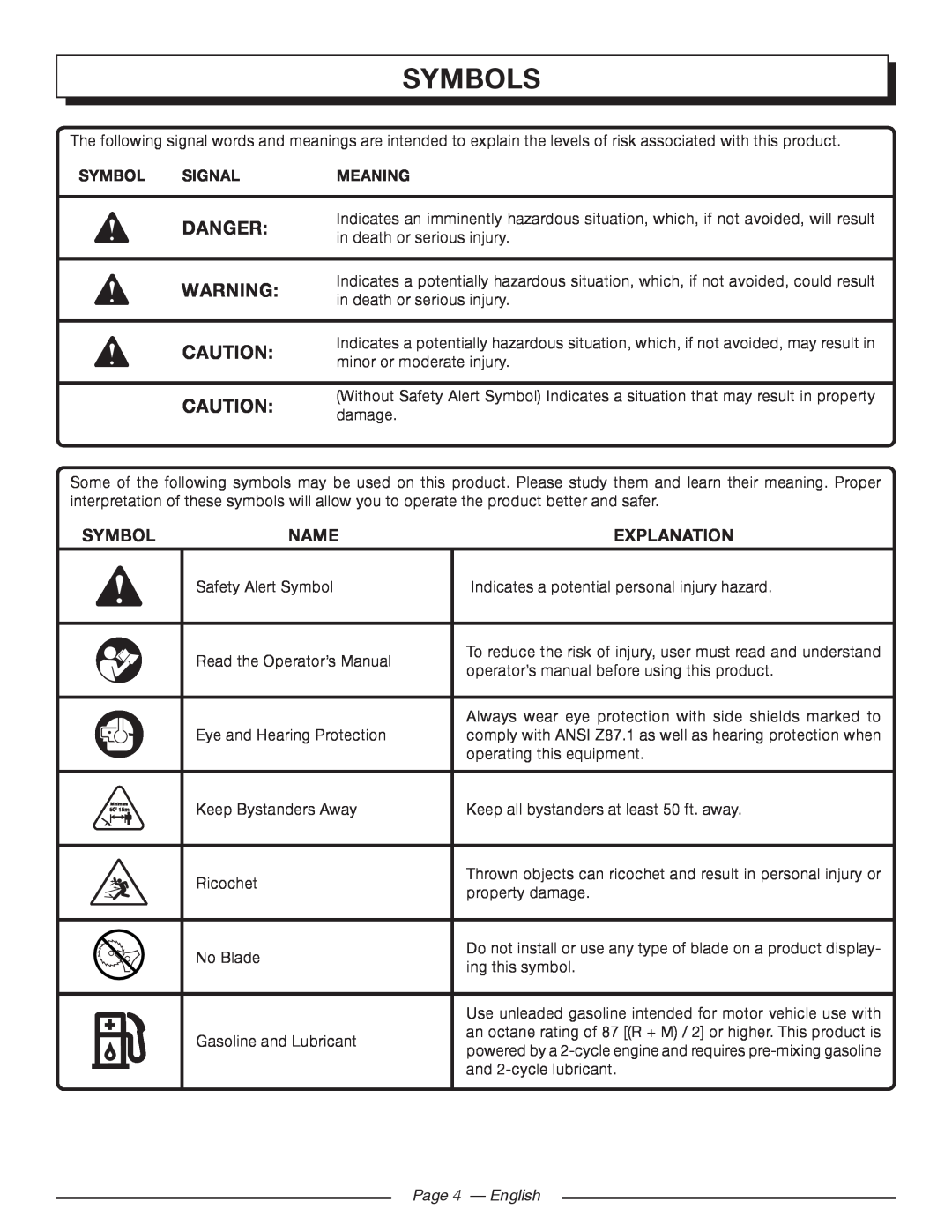 Homelite UT21006 manuel dutilisation Symbols, Danger, Name, Explanation, Signal, Meaning, Page 4 - English 