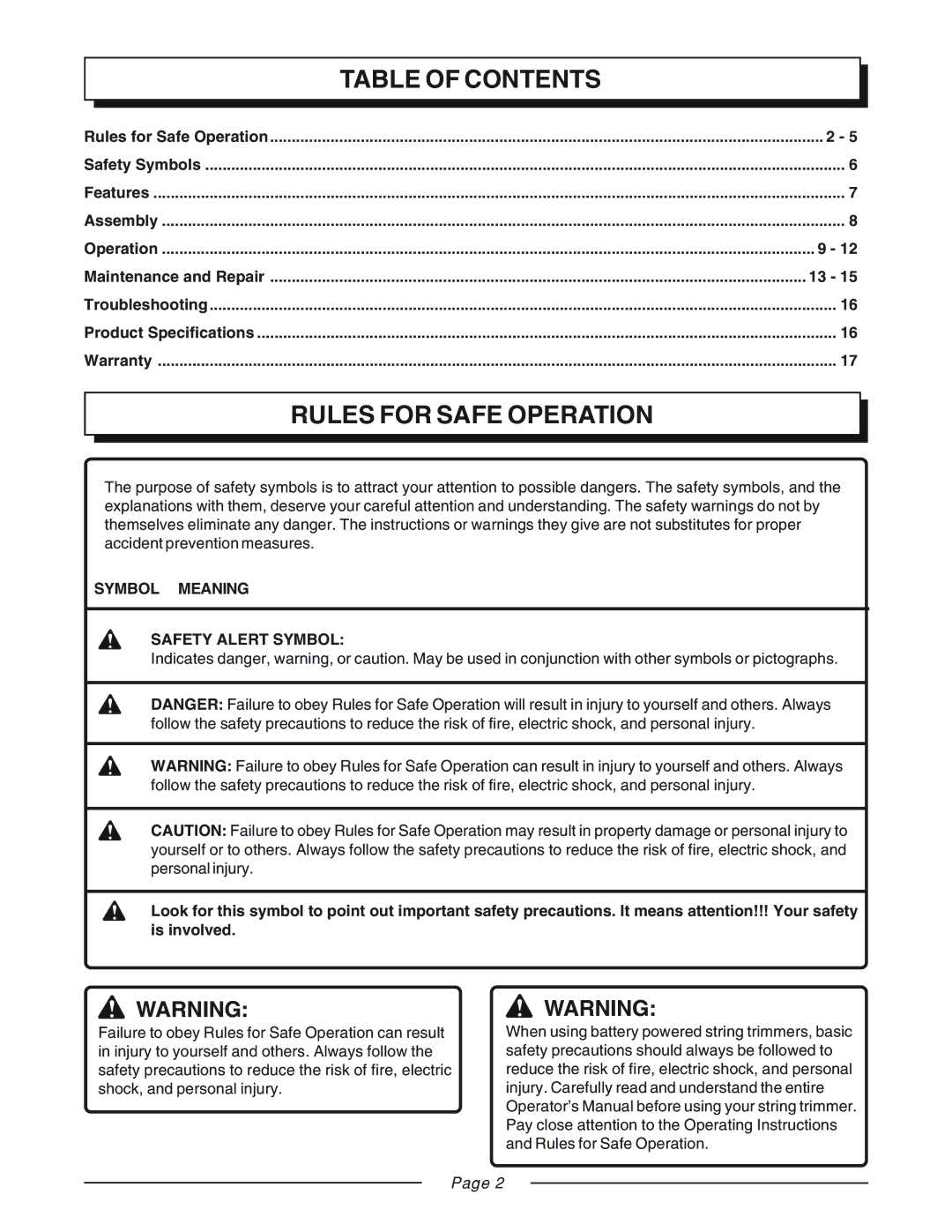 Homelite UT31810 manual Table of Contents, Rules for Safe Operation 