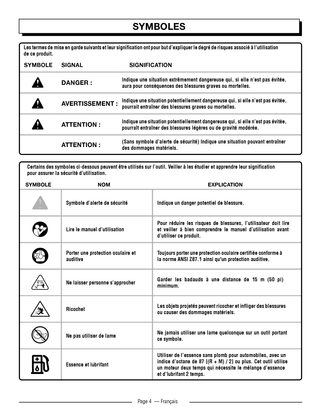 Homelite UT32050, UT32000 manuel dutilisation Symboles, Symbole Nom, Explication, Français 