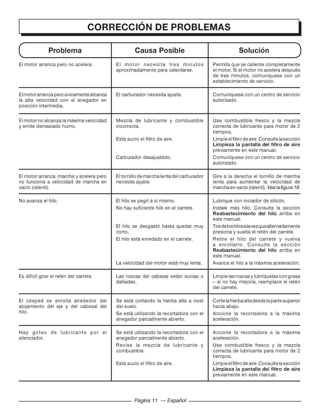 Homelite UT32601 manuel dutilisation Reabastecimiento del hilo arriba en, Página 11 Español 