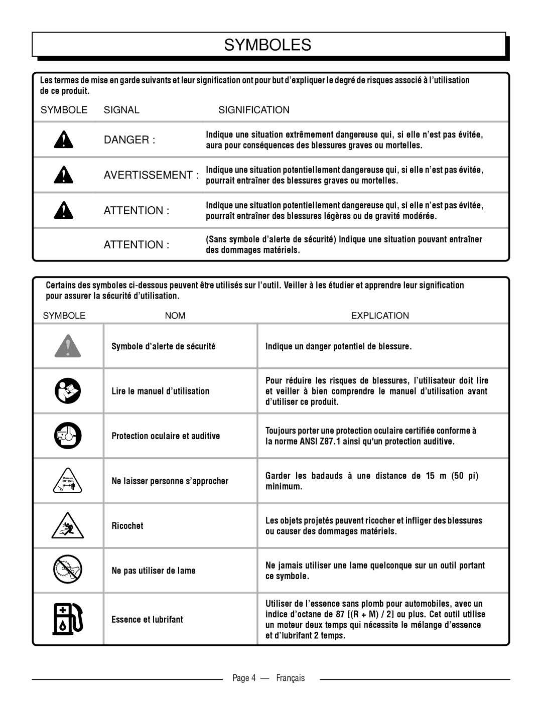 Homelite UT32650, UT32600 manuel dutilisation Symboles, Symbole Nom, Explication, Français 
