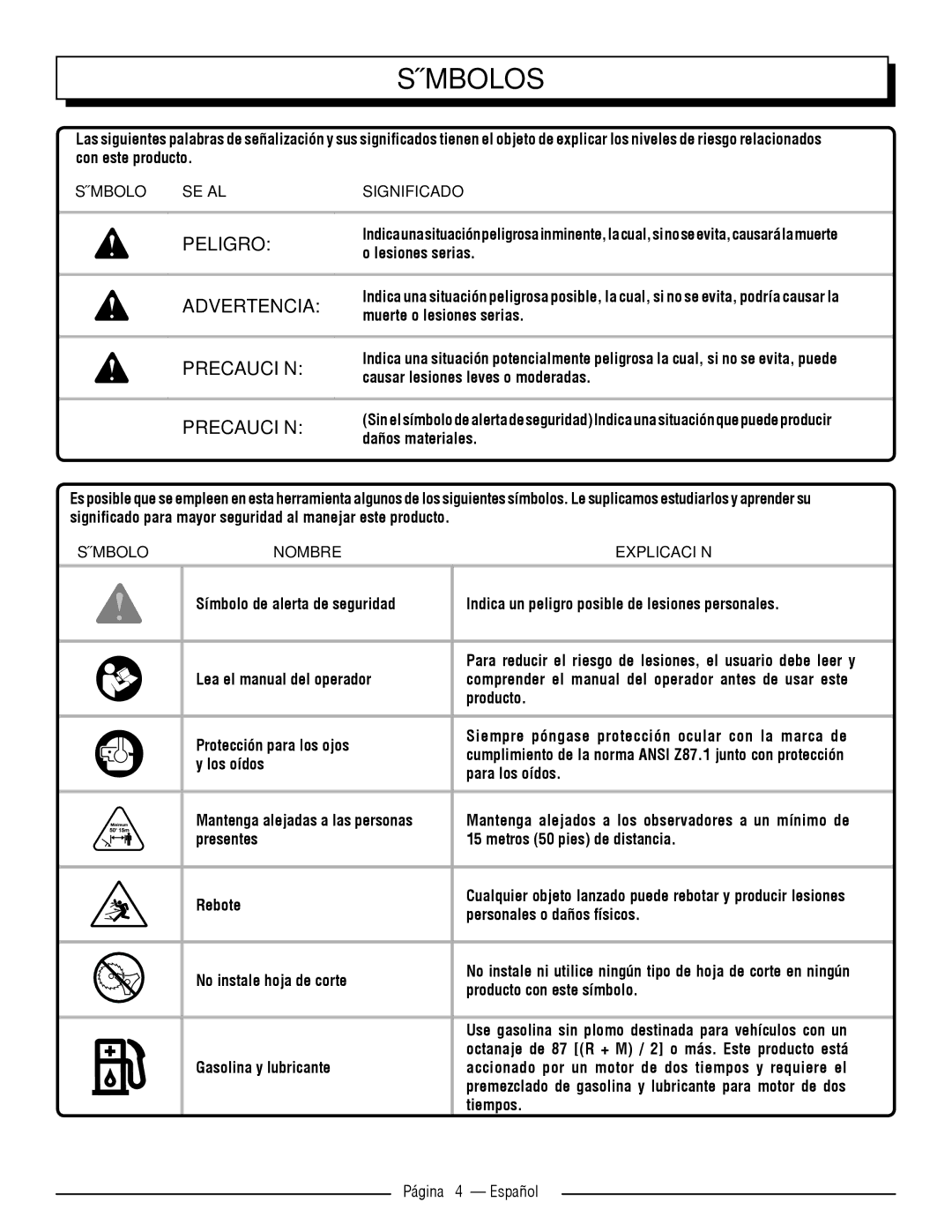 Homelite UT32650, UT32600 manuel dutilisation Símbolos, Peligro, Precaución, Página 4 Español 