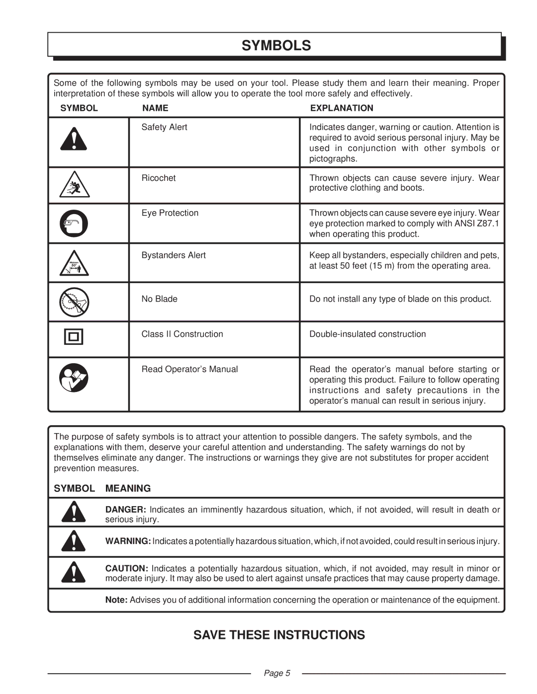 Homelite UT41002 manual Symbols, Symbol Name Explanation 