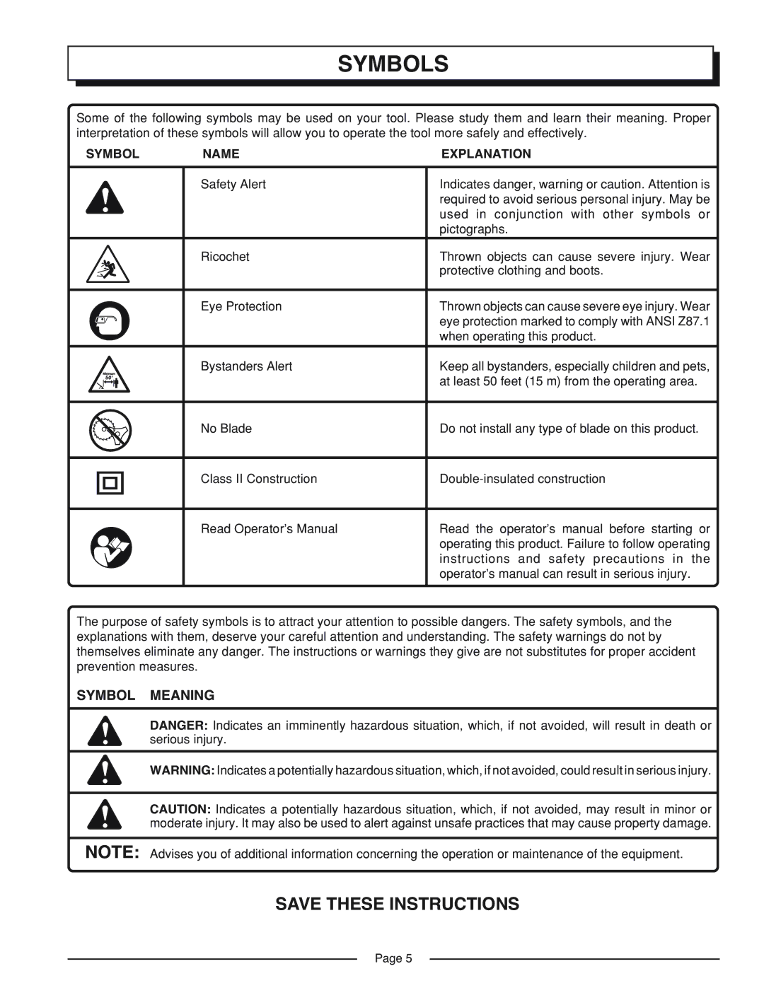 Homelite UT41002A manual Symbols, Symbol Name Explanation 