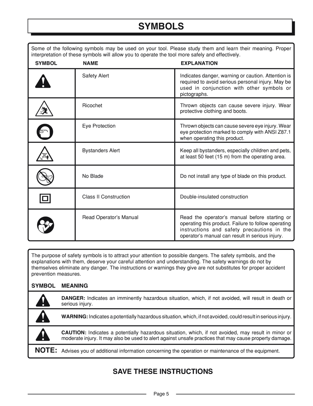 Homelite UT41002A manual Symbols, Save These Instructions, Symbol Meaning, Name, Explanation, Page 
