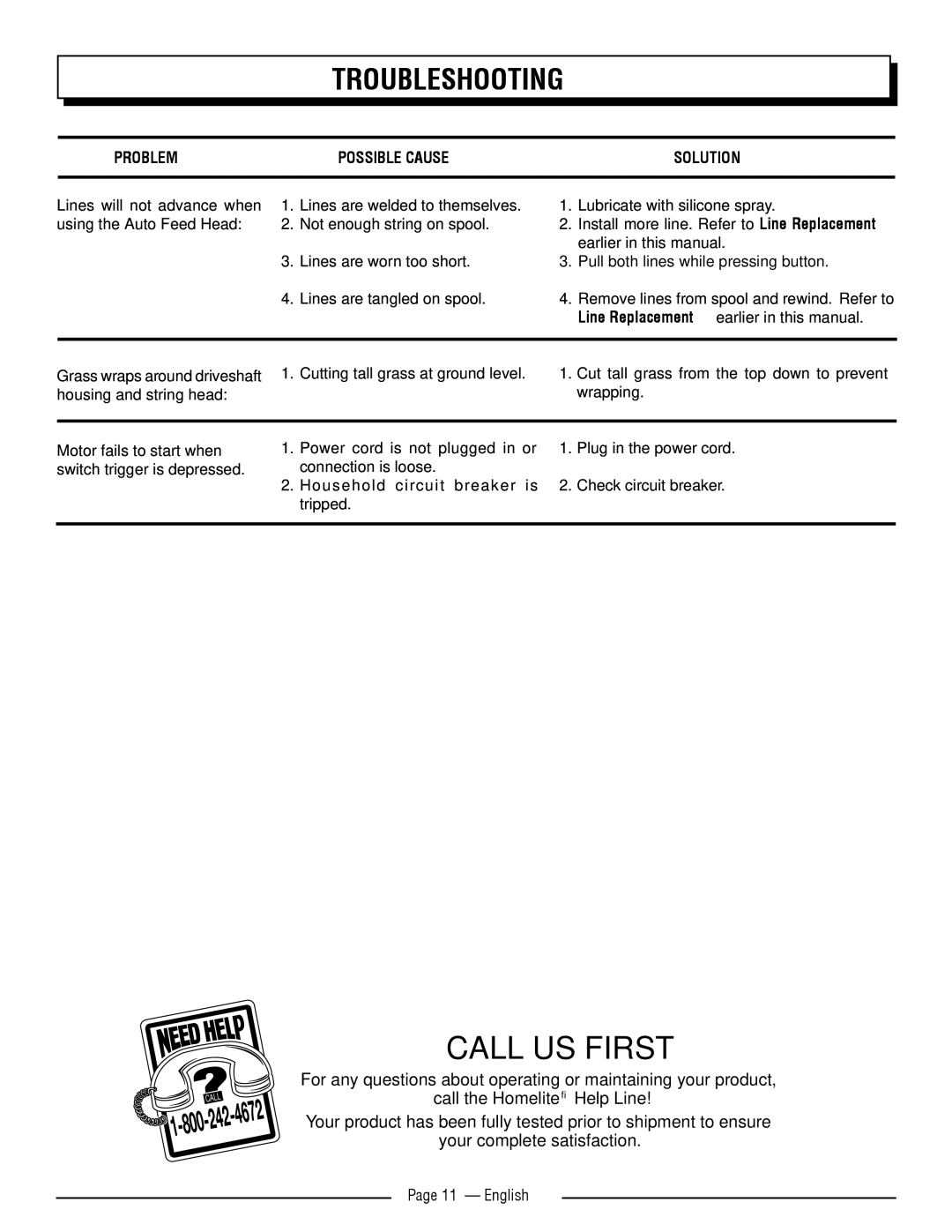 Homelite UT41112 manuel dutilisation Troubleshooting, Problem Possible Cause Solution 