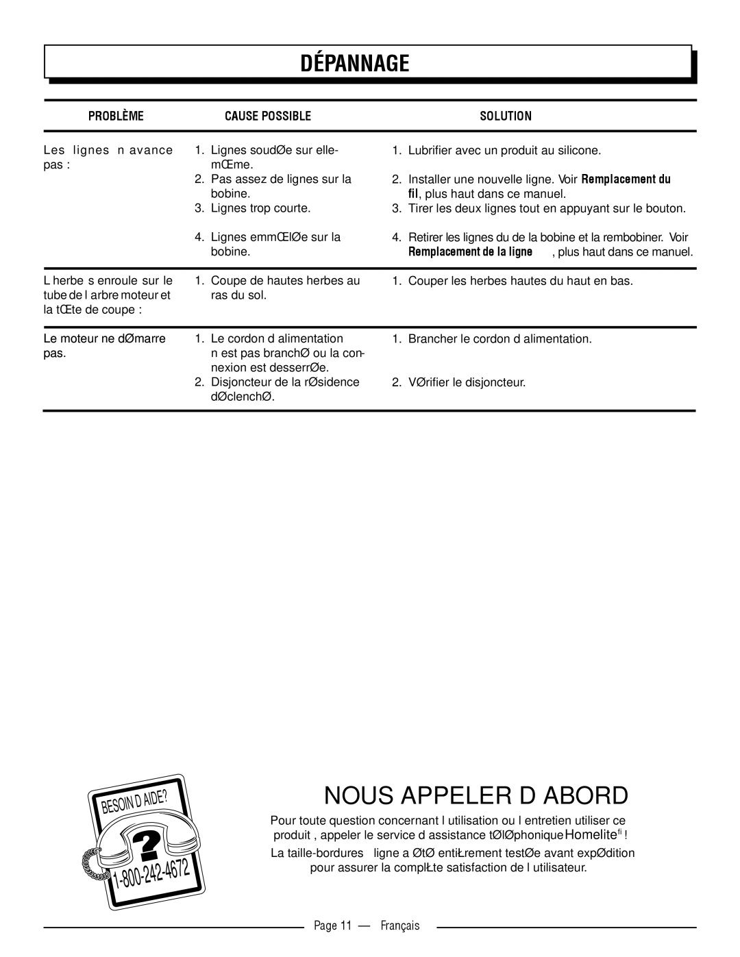 Homelite UT41112 manuel dutilisation Dépannage, Problème Cause Possible Solution, ’Aide?, Français 