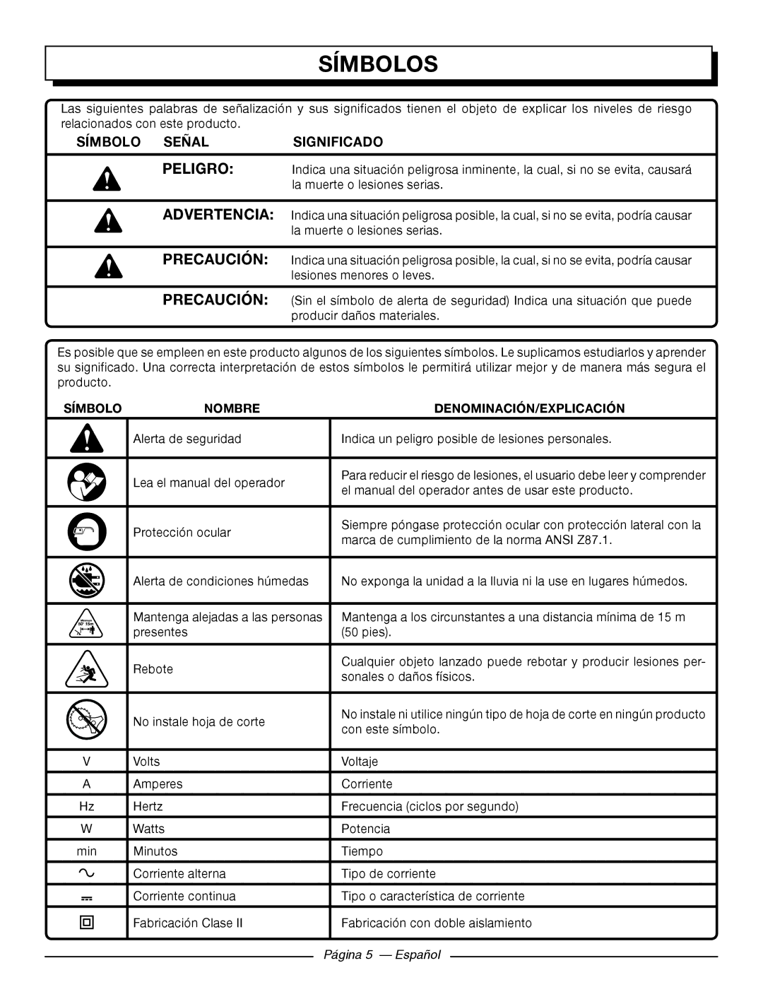 Homelite UT41112 Símbolos, Peligro, Precaución, Símbolo Nombre DENOMINACIÓN/EXPLICACIÓN, Página 5 Español 