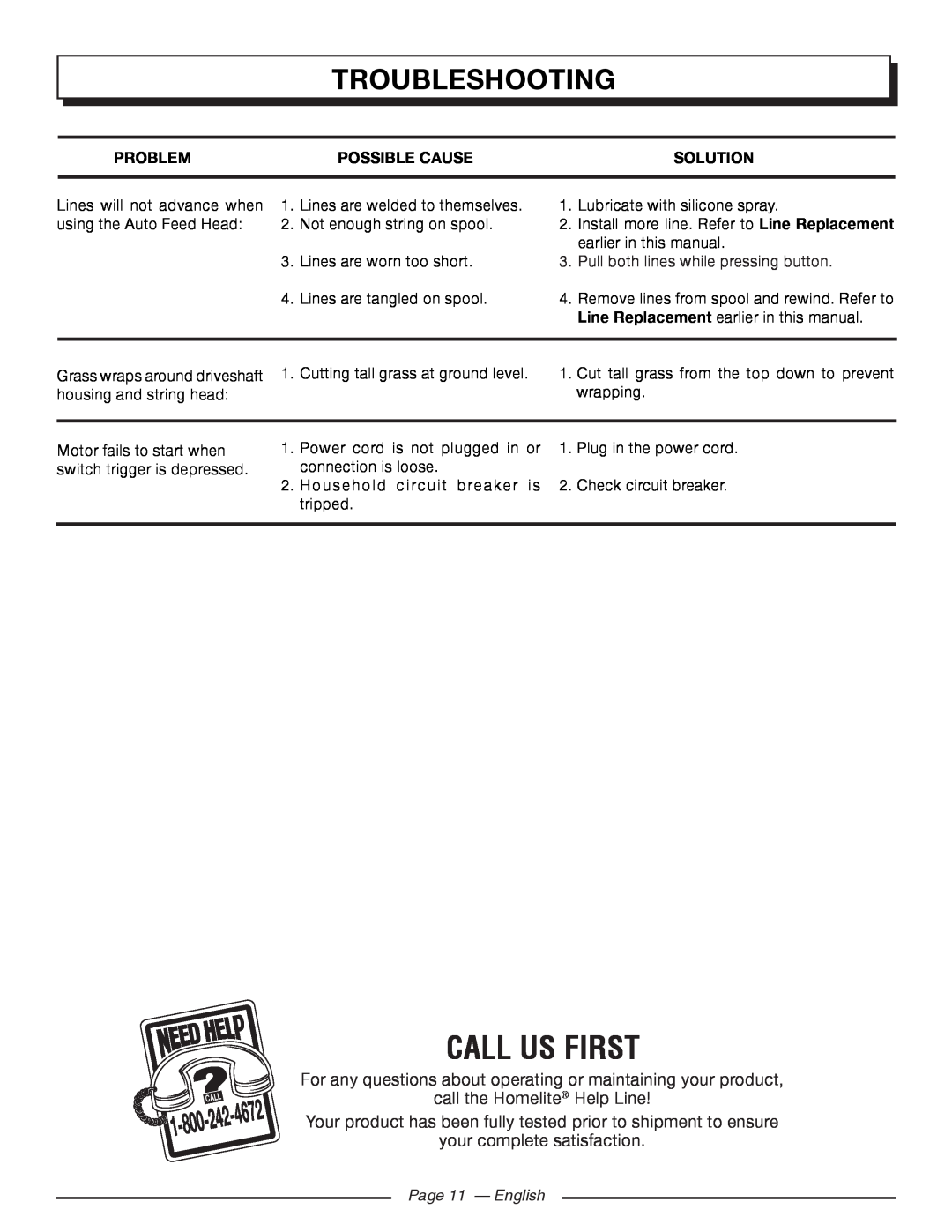 Homelite UT41112 manuel dutilisation Call Us First, Troubleshooting, Problem, Possible Cause, Solution, Page 11 - English 