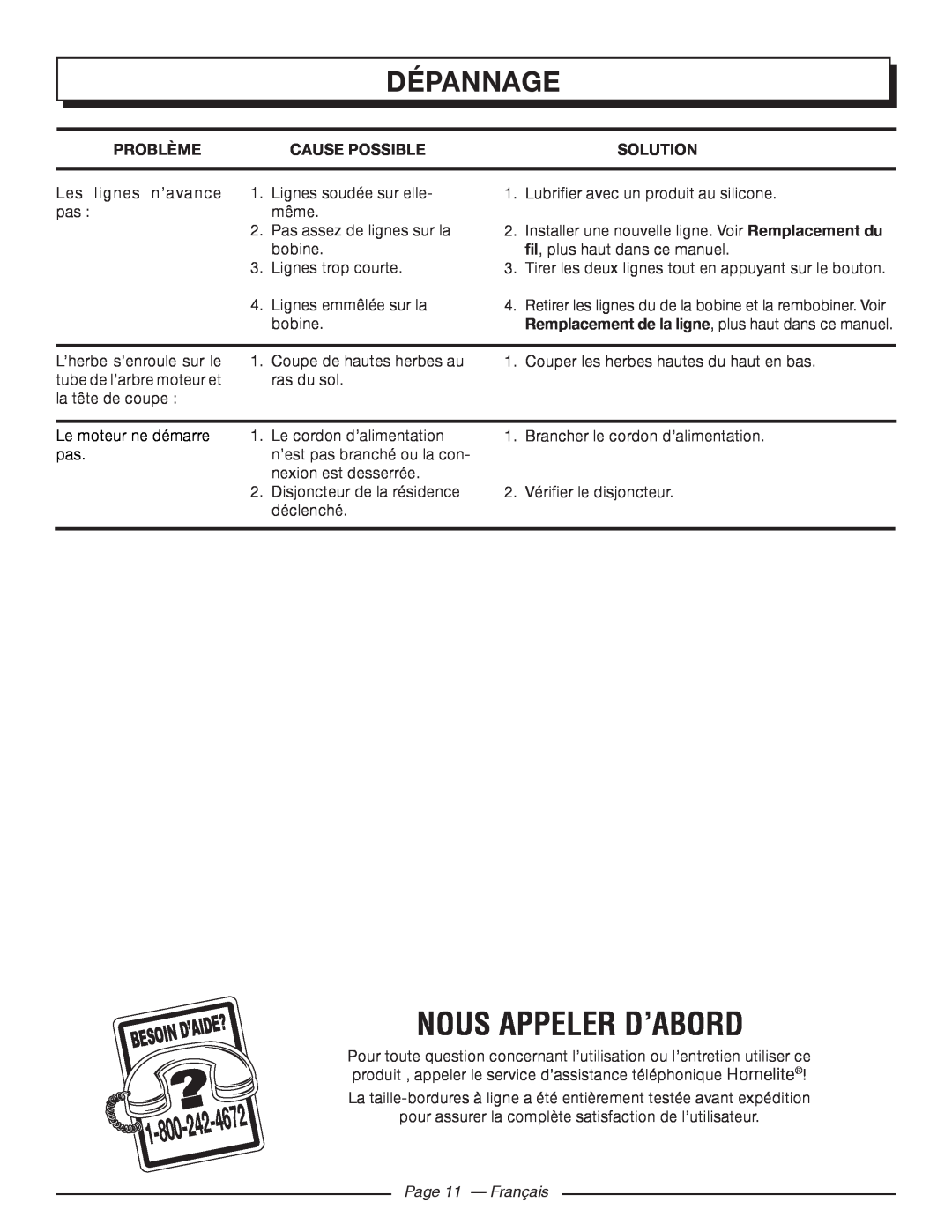 Homelite UT41112 Nous Appeler D’Abord, Dépannage, 4672, Problème, Cause Possible, D’Aide?, Page 11 - Français, Solution 