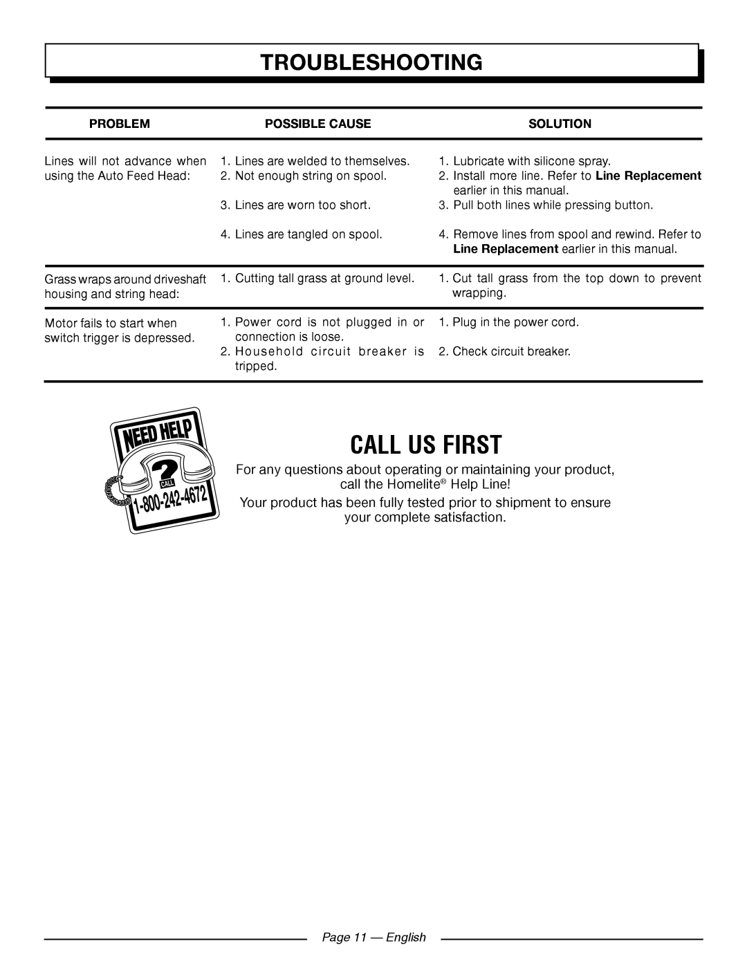 Homelite UT41120 manuel dutilisation Troubleshooting, Problem Possible Cause Solution, English 