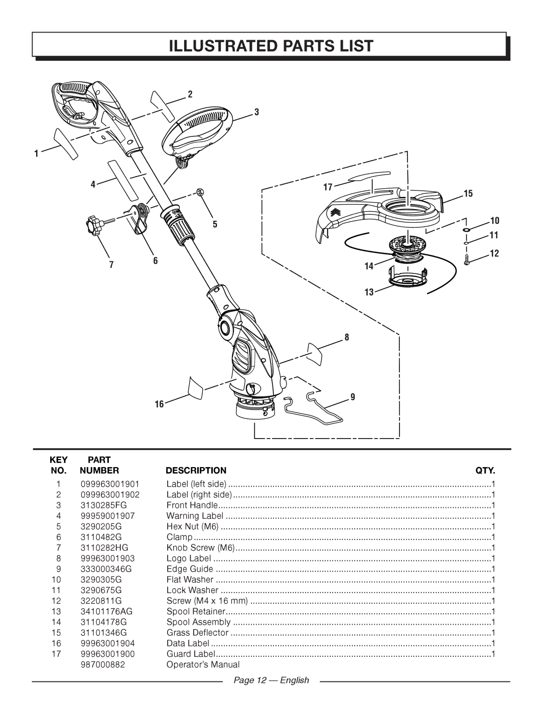 Homelite UT41120 manuel dutilisation Illustrated parts list, Key, Number Description QTY, English 