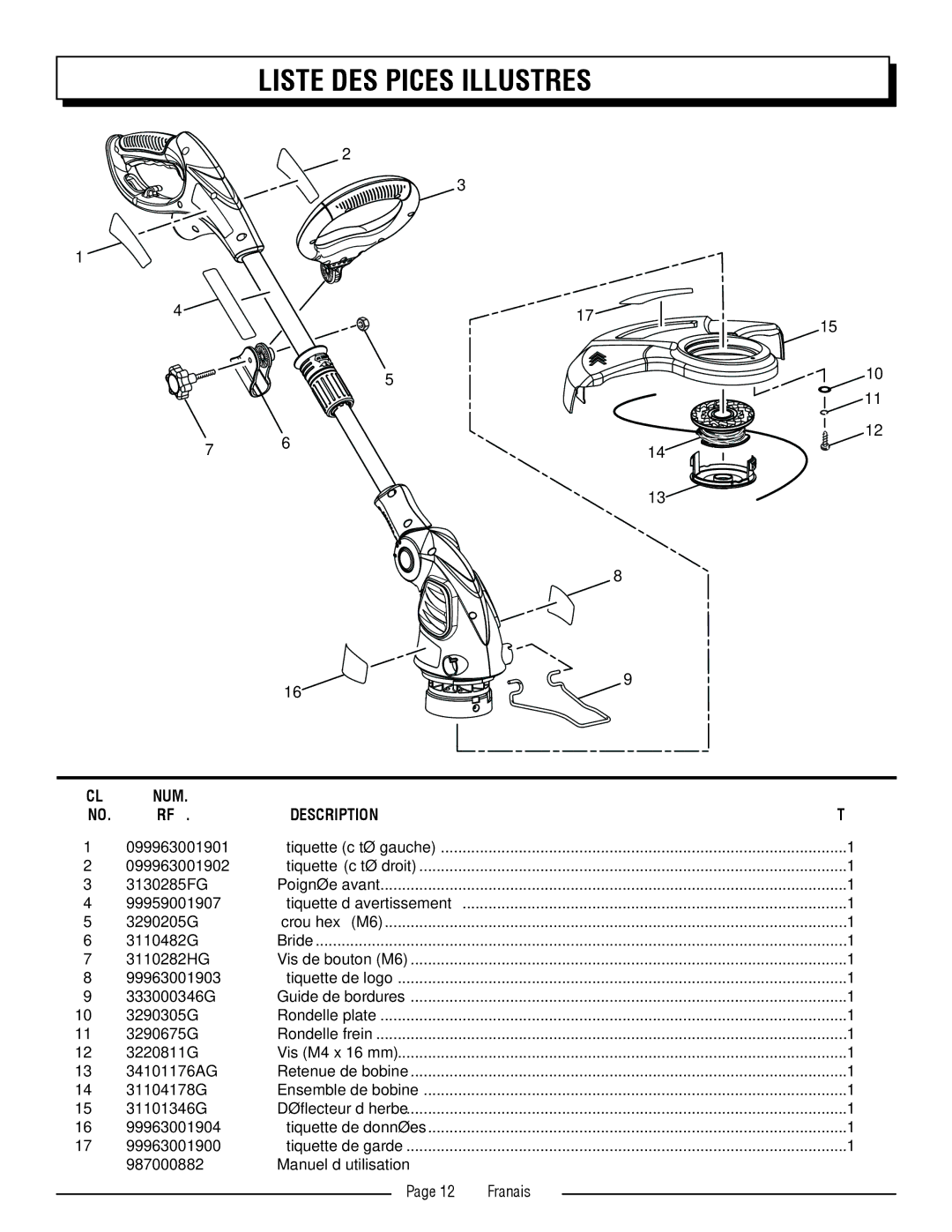 Homelite UT41120 manuel dutilisation Liste des pièces illustrées, Clé, Description QTÉ, Français 